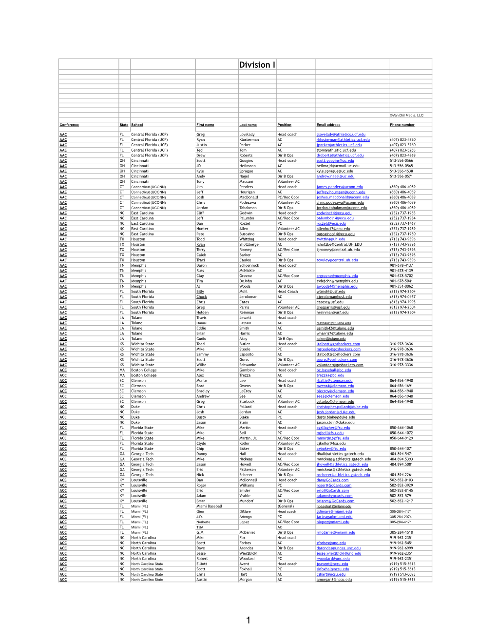 College Coaches Database 7 6 18.Numbers