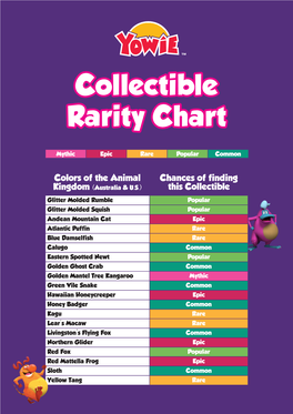 Collectible Rarity Chart