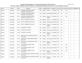 BOARD of INTERMEDIATE and SECONDARY EDUCATION, DHAKA Page 1 of 211 COLLEGE, SHIFT, VERSION, GROUP WISE SEAT and OTHER INFORMATION for XI CLASS ADMISSION (2016-17)