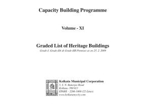 Graded List of Heritage Buildings Grade-I, Grade-IIA & Grade-IIB Premises As on 25