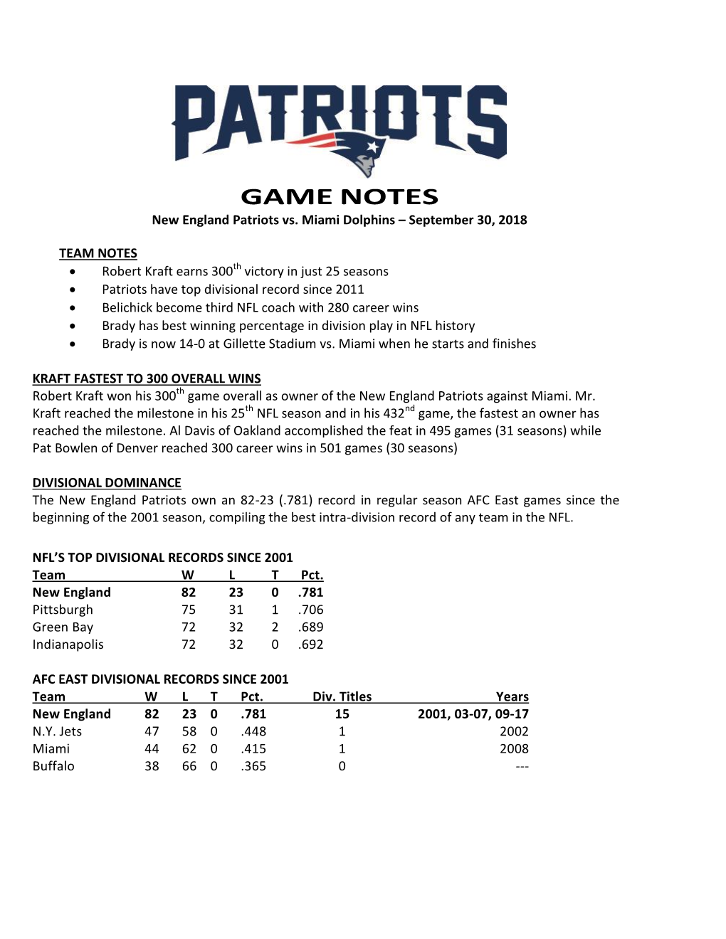 GAME NOTES New England Patriots Vs