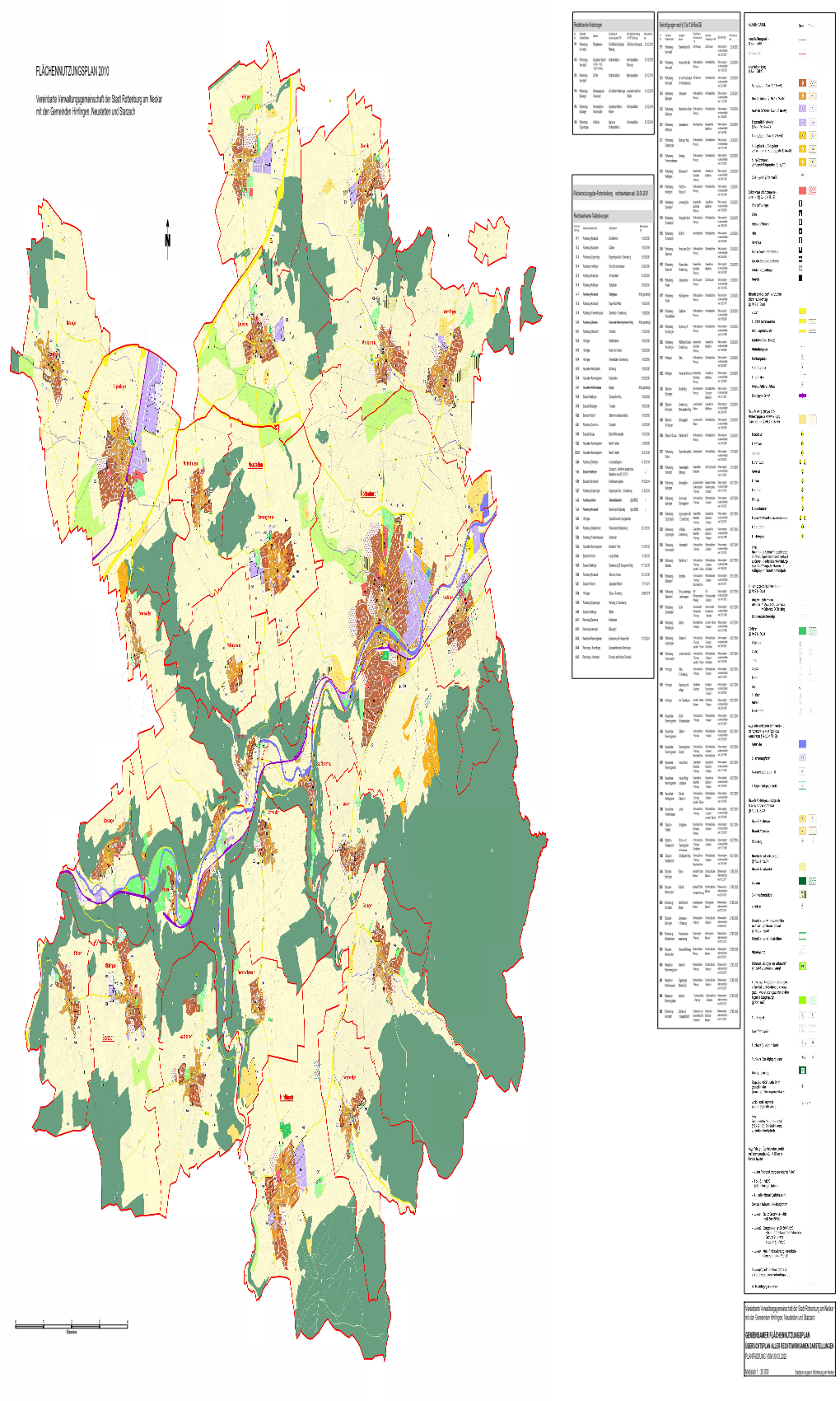 Flächennutzungsplan 2010