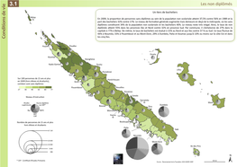 ATLAS Démographique De La Nouvelle-Calédonie