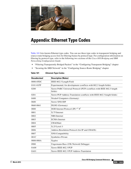 Appendix: Ethernet Type Codes