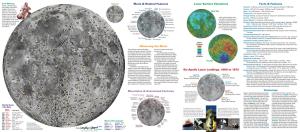 Facts & Features Lunar Surface Elevations Six Apollo Lunar
