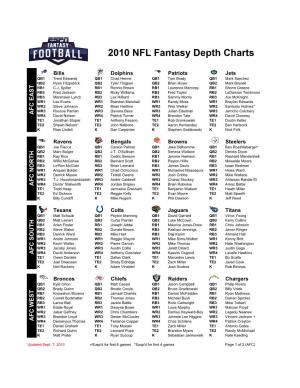 NFL Depth Chart Cheat Sheet