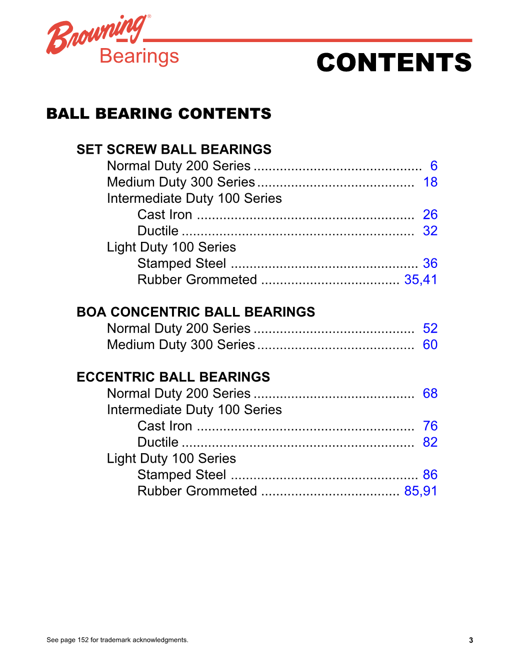 Browning Mounted Ball Bearings