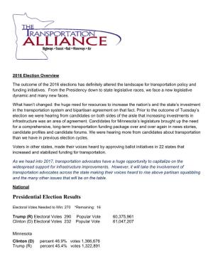 Presidential Election Results
