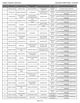 Category : Between 5 and 10 Lacs Association Verified Traders : List No 48