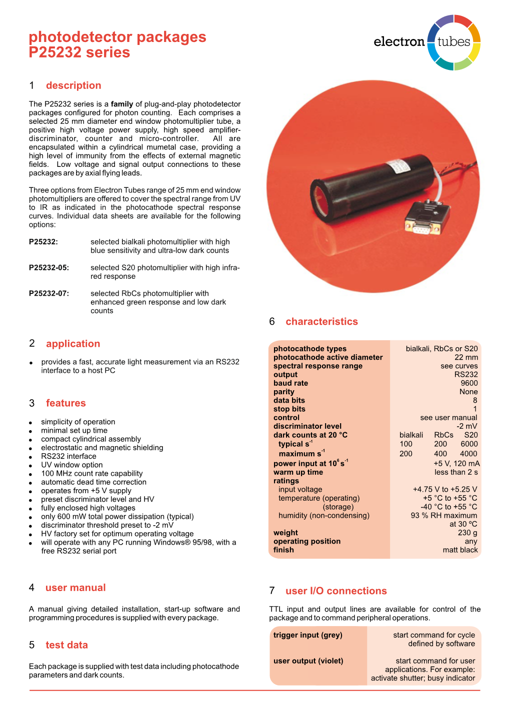 Photodetector Packages P25232 Series