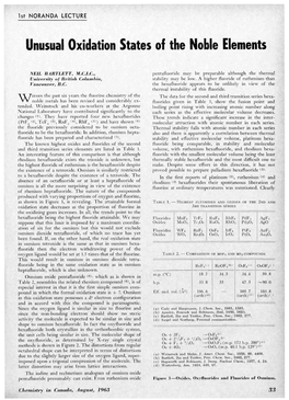 J. Amer. Chem. Soc., 1958, 80, 4466