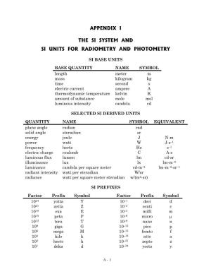 Appendix I the Si System and Si Units for Radiometry And