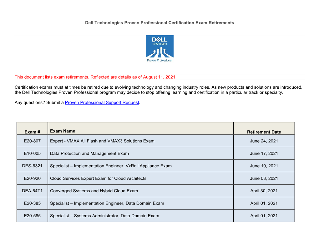 Exam Retirements