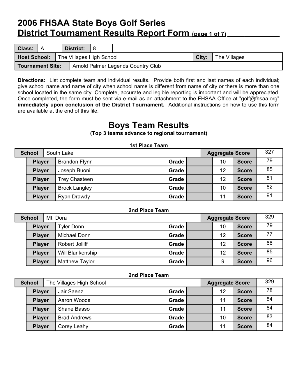 2000 FHSAA State Wrestling Series s5