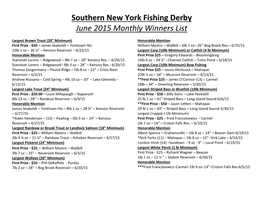Southern New York Fishing Derby June 2015 Monthly Winners List
