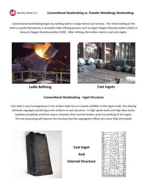 Conventional Steel Making Vs Powder Metallurgy