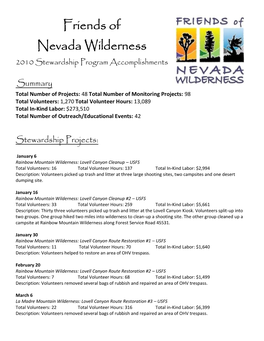 Friends of Nevada Wilderness 2010 Stewardship Program Accomplishments