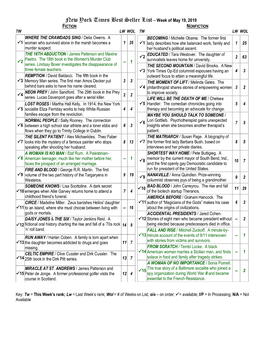 New York Times Best Seller List – Week of May 19, 2019 FICTION NONFICTION TW LW WOL TW LW WOL WHERE the CRAWDADS SING / Delia Owens