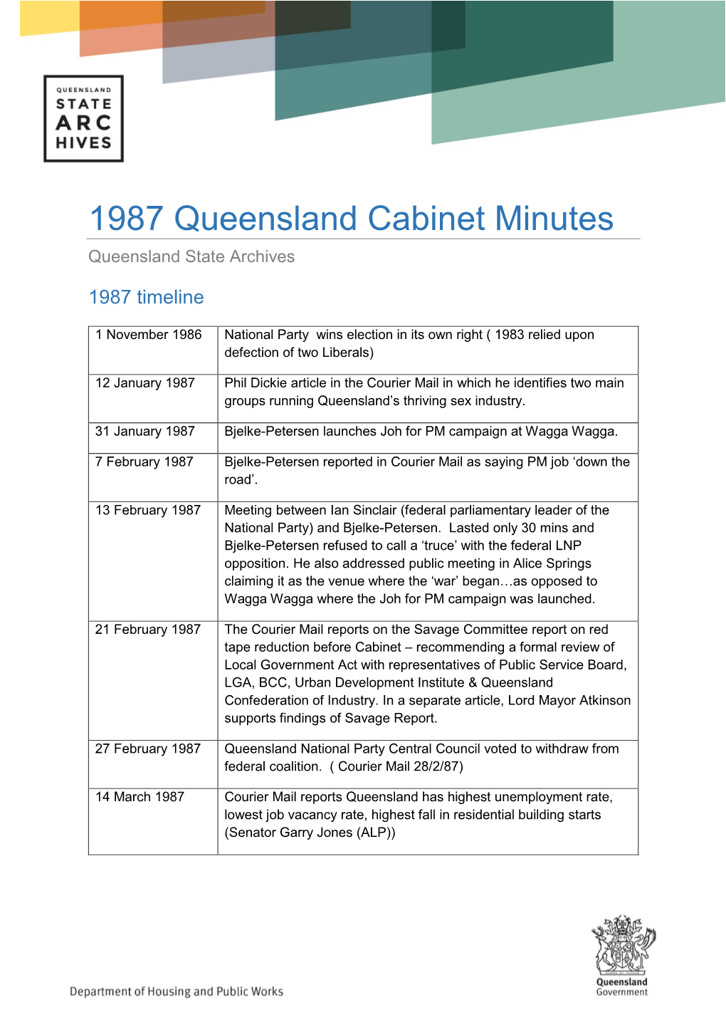 1987 Queensland Cabinet Minutes Queensland State Archives