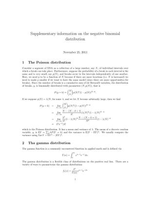 Supplementary Information on the Negative Binomial Distribution
