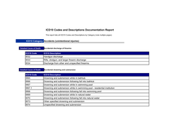 HHDW ICD-10 Code Documentation
