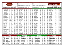 The Orange Bowl Miami, FL for Recap, Analysis