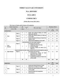 Thiruvalluvar University M.A. History Syllabus Under Cbcs