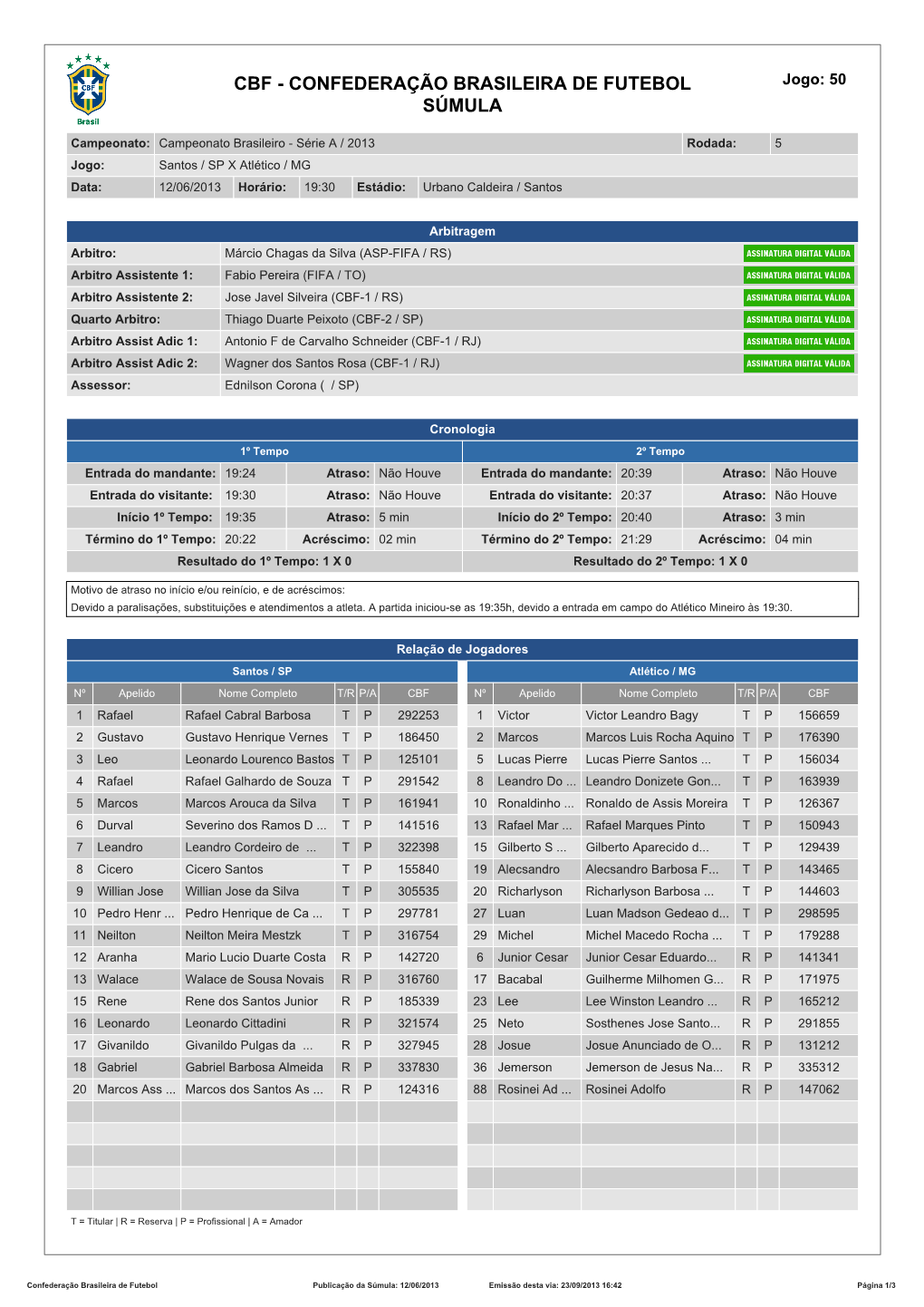 CBF - CONFEDERAÇÃO BRASILEIRA DE FUTEBOL Jogo: 50 SÚMULA