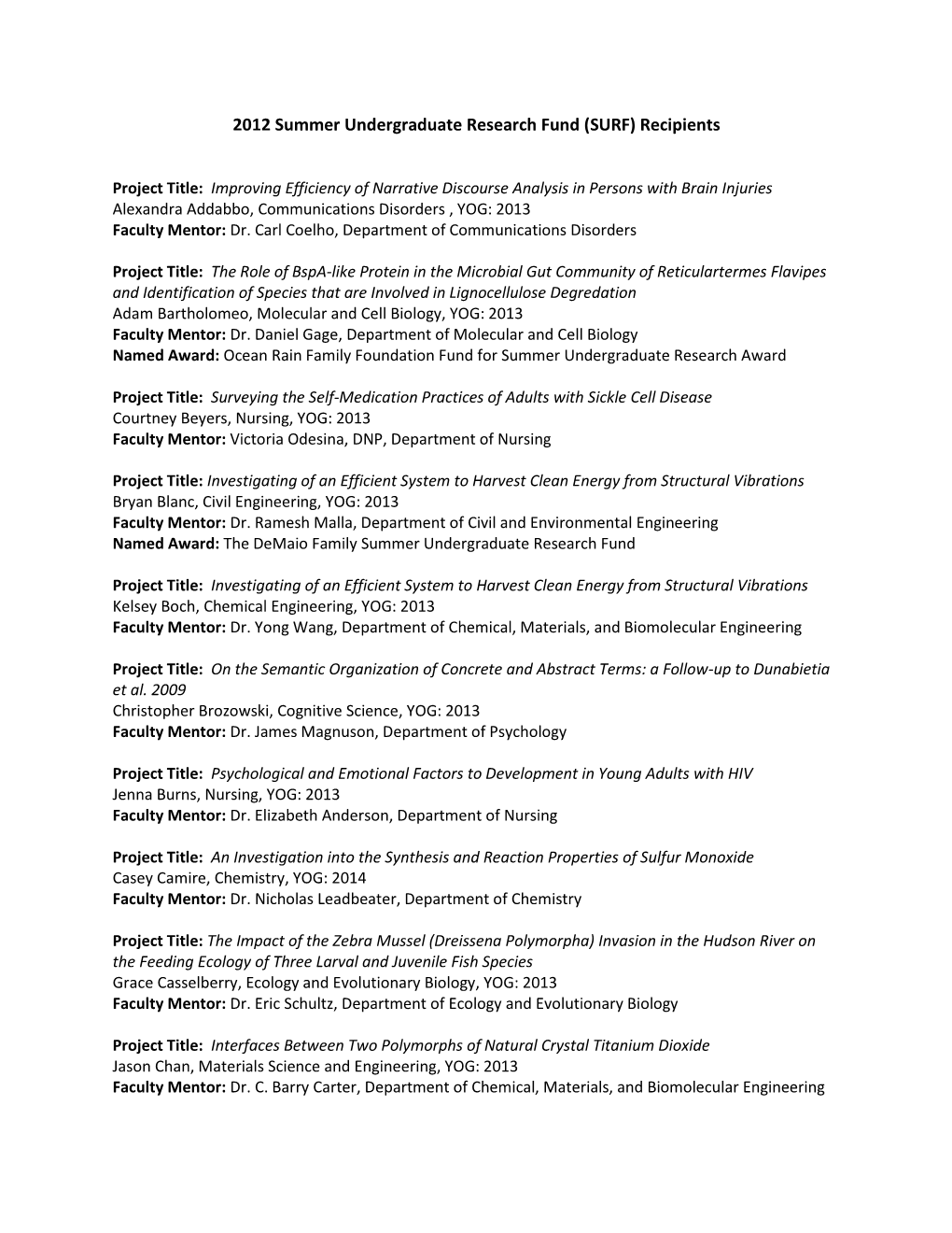 2012 Summer Undergraduate Research Fund (SURF) Recipients