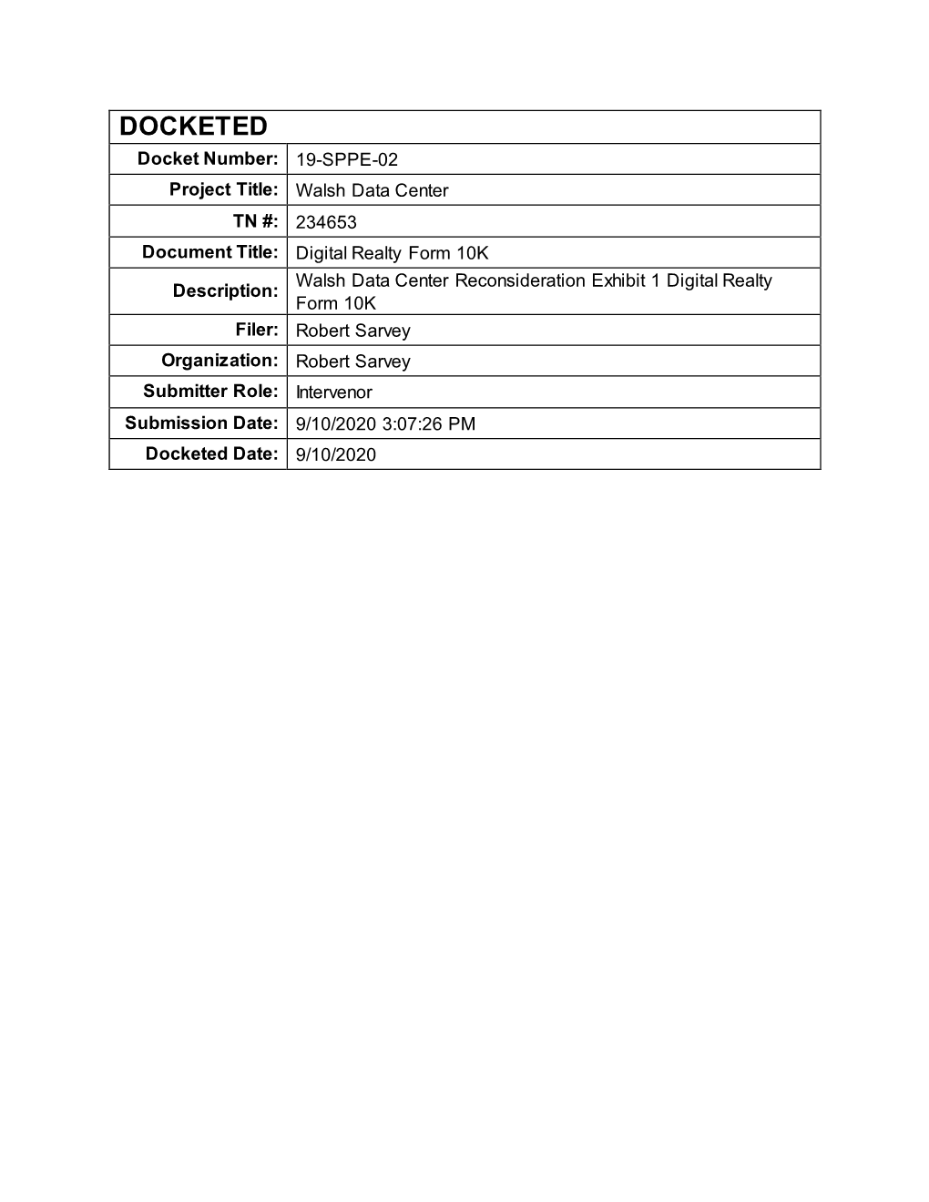 Digital Realty Form