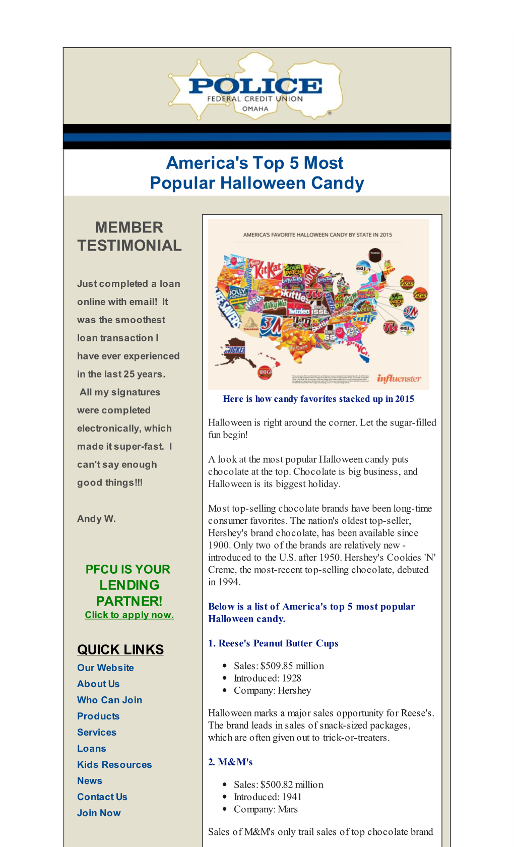 America's Top 5 Most Popular Halloween Candy