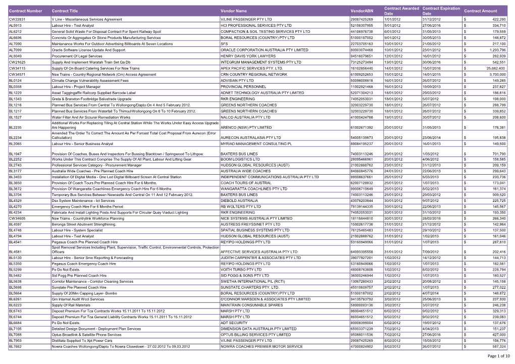 2012 Contracts (PDF, 498.96