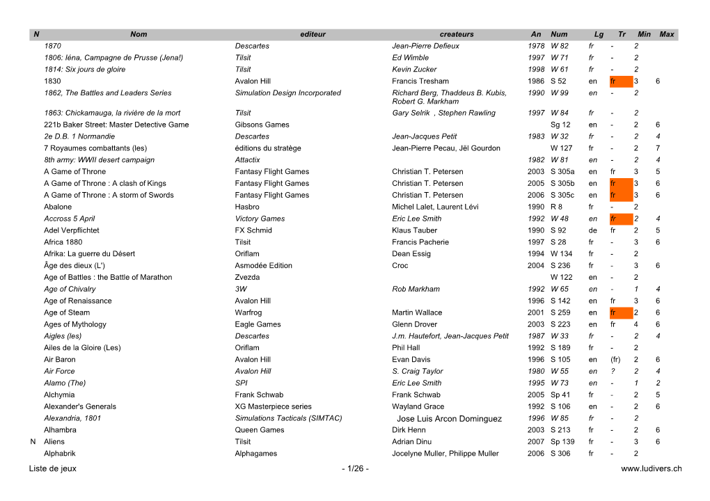 Liste De Jeux - 1/26 - Ambition Schmidt France G