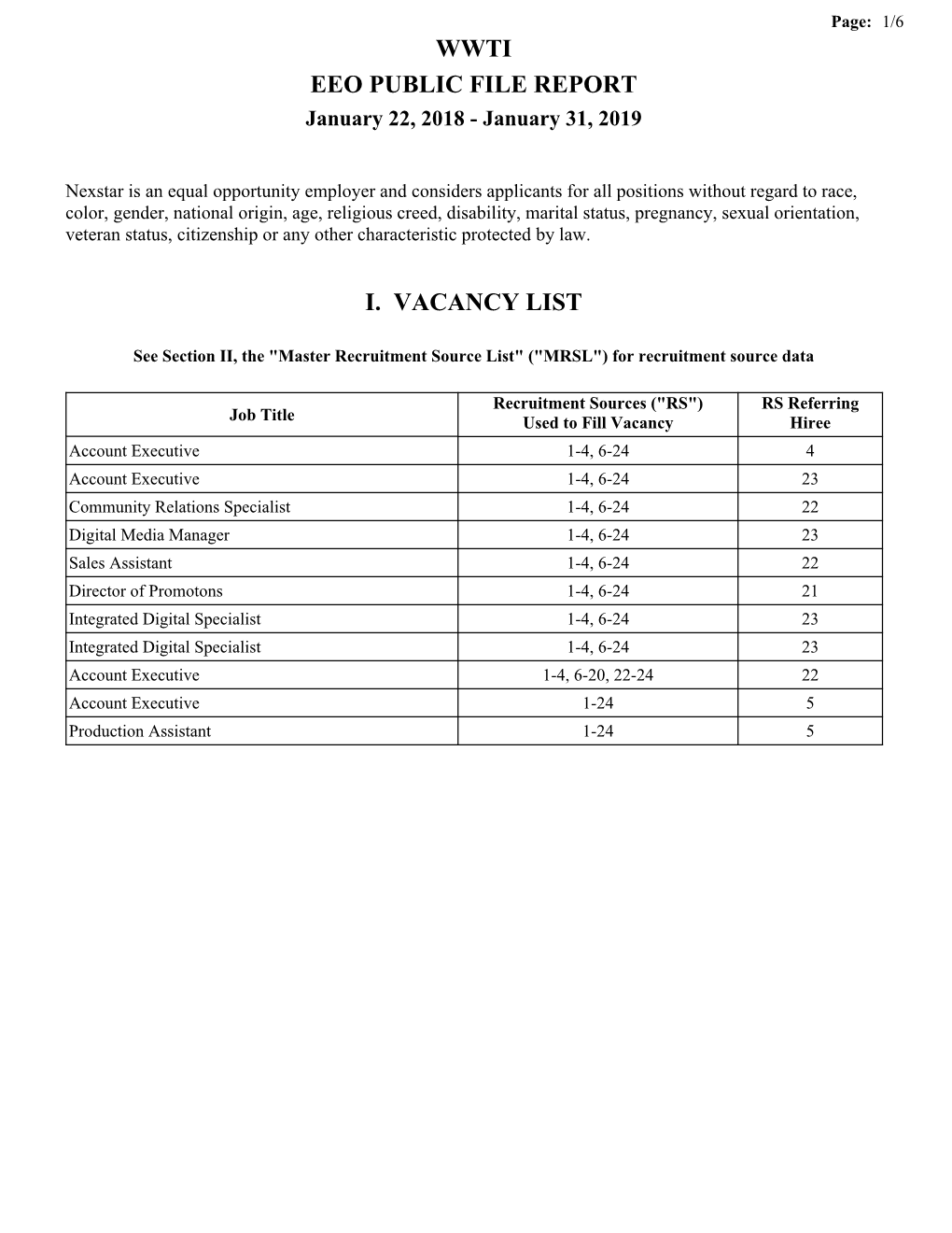 Wwti Eeo Public File Report I. Vacancy List