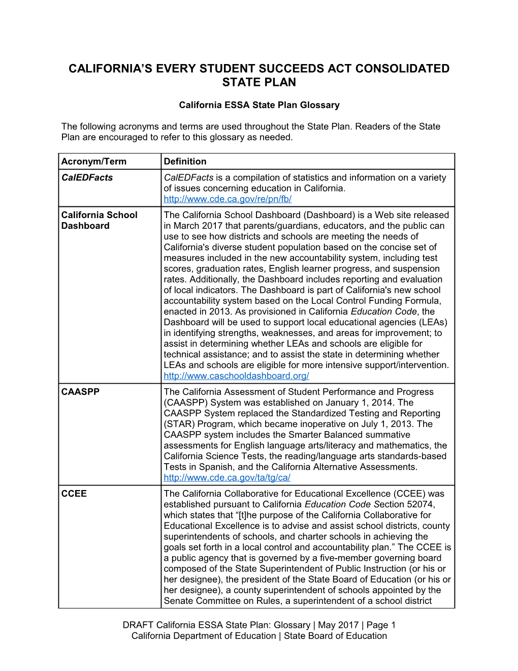 Draft ESSA State Plan Glossary - ESSA (CA Dept of Education)