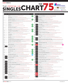 Music Week 01142019