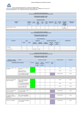 Centre BASSE NAVARRE ET SOULE Bulletin Inforoute 09-04