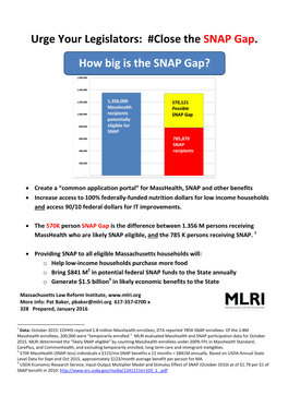 Close the SNAP Gap. How Big Is the SNAP Gap?
