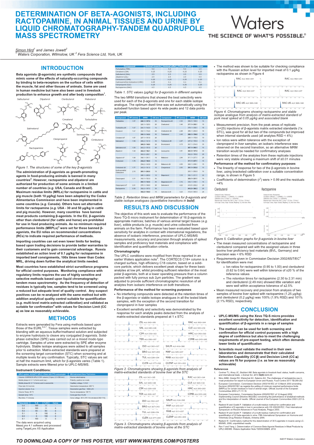 Determination of Beta-Agonists, Including Ractopamine, in Animal Tissues and Urine by Liquid Chromatography-Tandem Quadrupole Mass Spectrometry