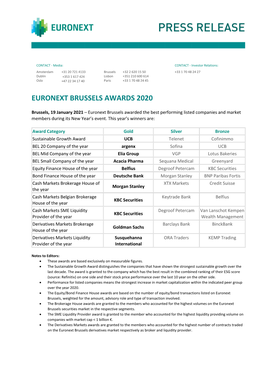 Euronext Brussels Awards 2020