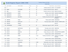 Death Register Report 1888-1908