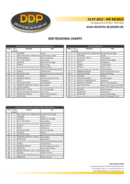 Ddp Regional Charts 23.07.2012