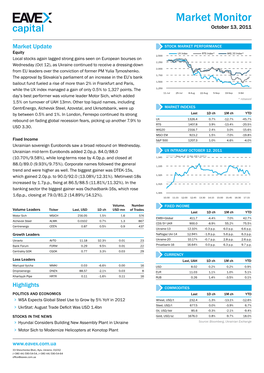 EAVEX Daily ENG Oct 13.Indd