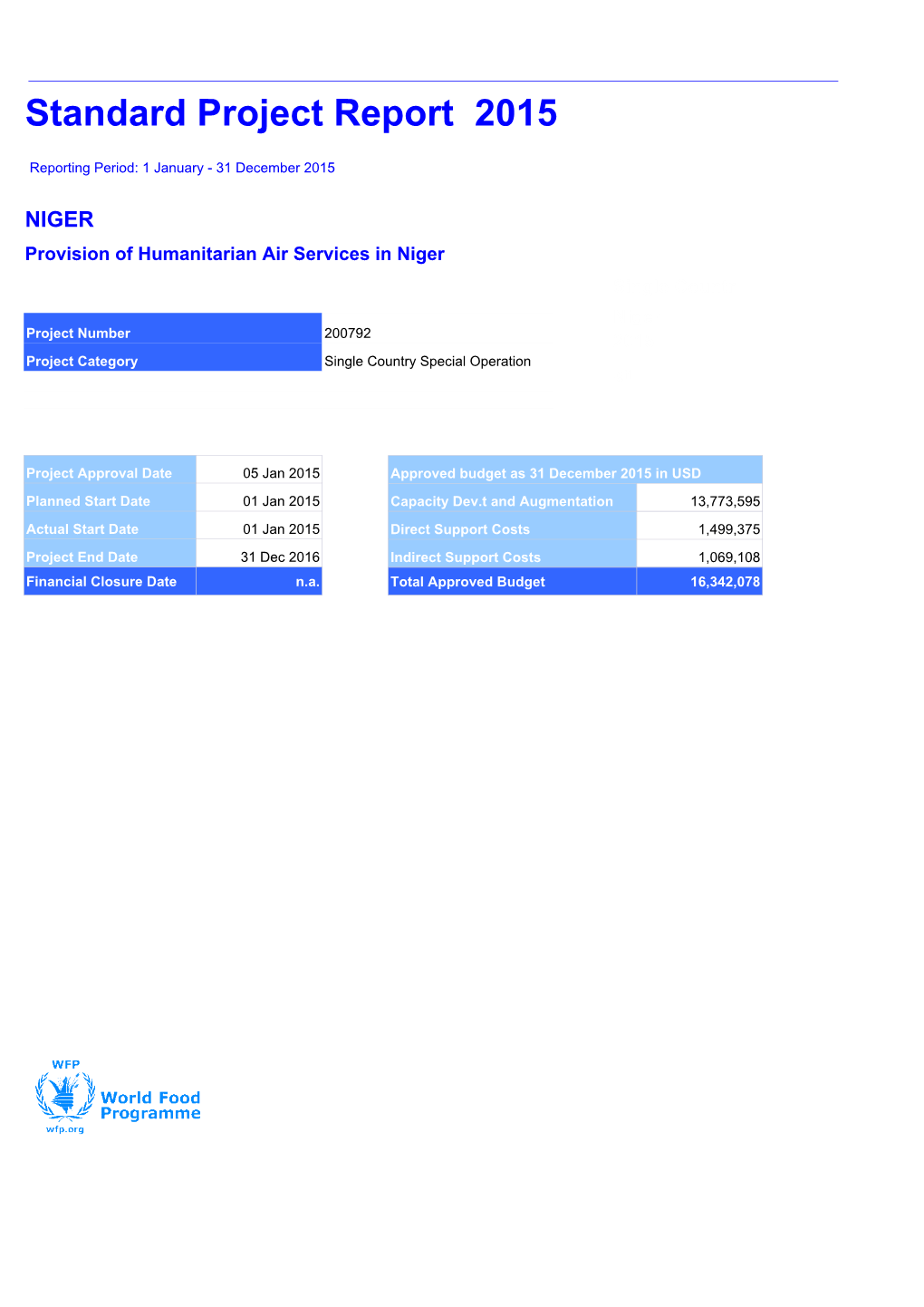 Standard Project Report 2015