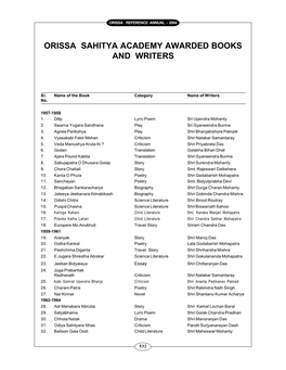 Odisha Sahitya Akademi Awarded Books and Writers