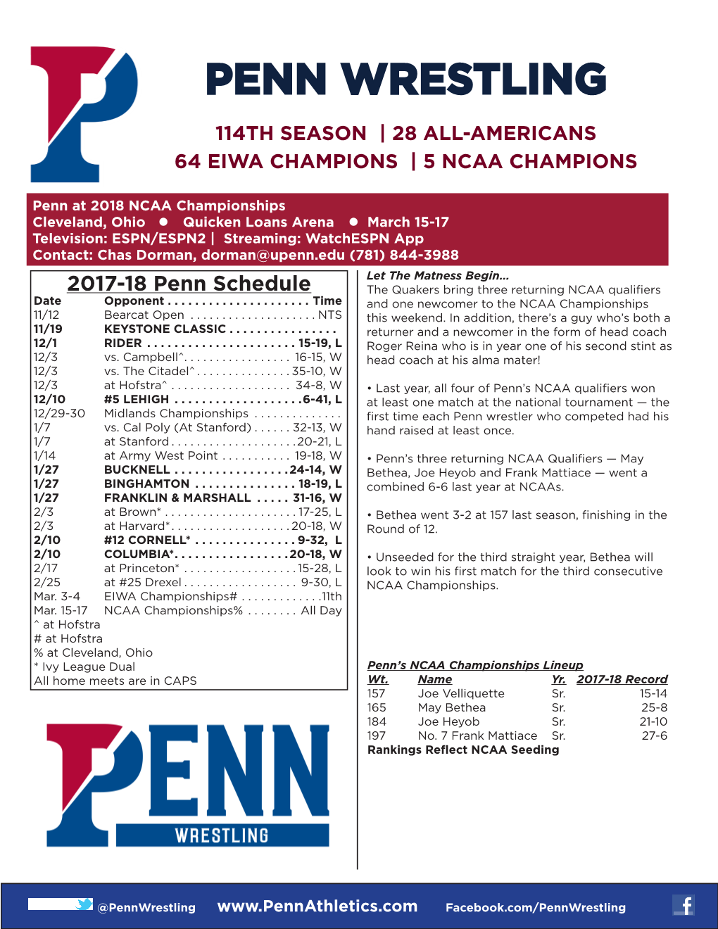 Penn Wrestling 114Th Season | 28 All-Americans 64 Eiwa Champions | 5 Ncaa Champions