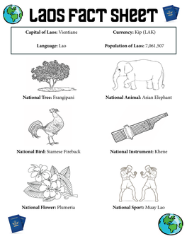 Laos Fact Sheet Capital of Laos: Vientiane Currency: Kip (LAK)