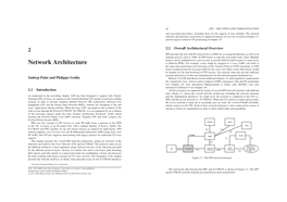 Network Architecture to Diﬀerent Pdns