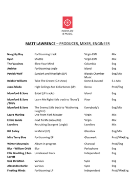 Matt Lawrence – Producer, Mixer, Engineer
