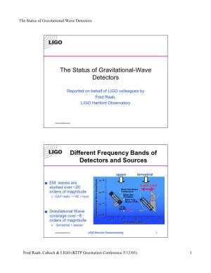 The Status of Gravitational-Wave Detectors Different Frequency